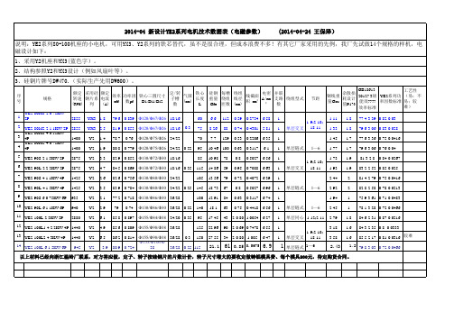 新设计YE2系列电机数据参数表2014-04-24