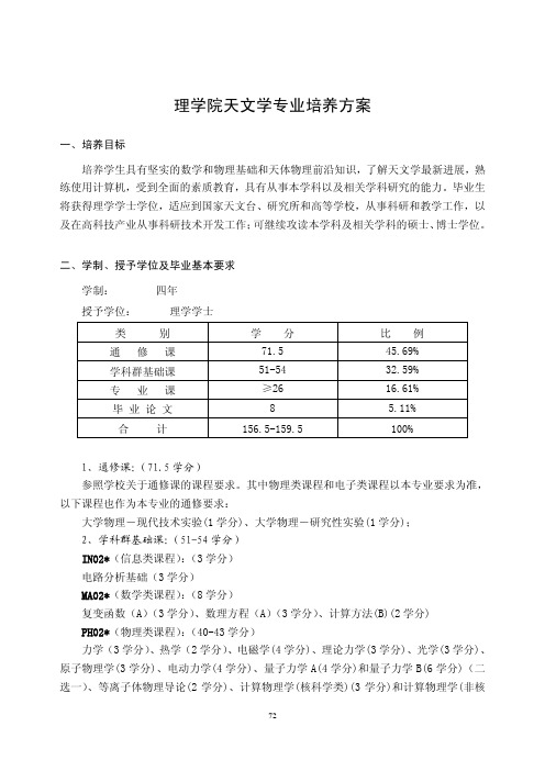 理学院天文学专业培养方案.pdf