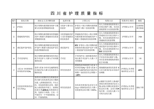 四川省护理质量指标