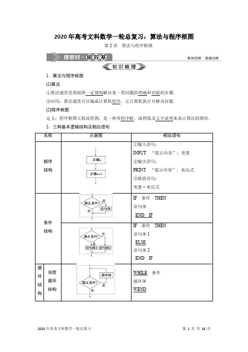 2020年高考文科数学一轮总复习：算法与程序框图