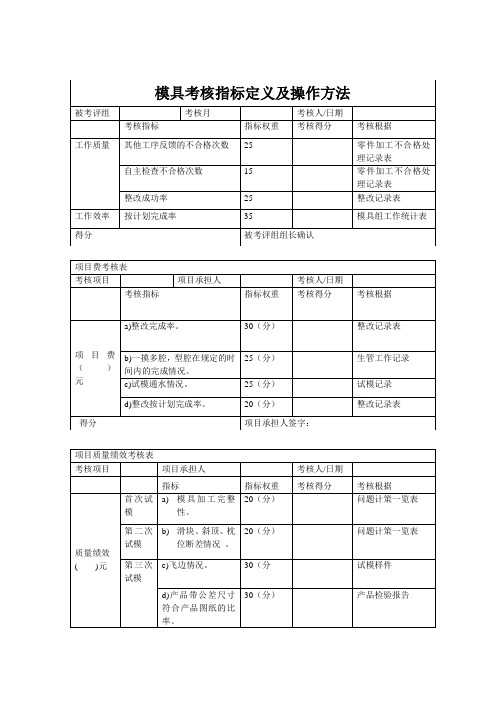 模具考核指标定义及操作方法