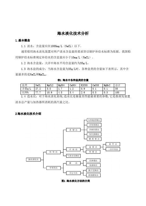 海水淡化技术分析