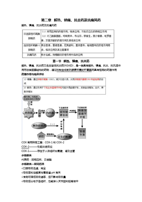 执业药师 药二 第二章  解热、镇痛、抗炎药及抗痛风药