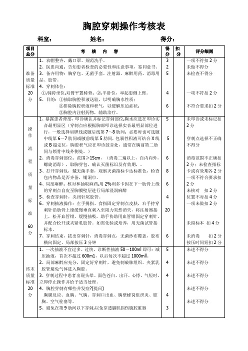 胸腔穿刺操作考核表