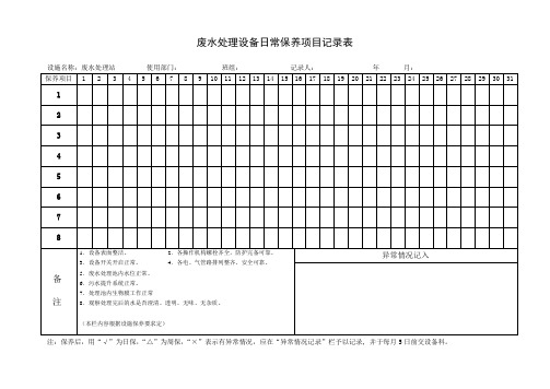 设备日常保养项目记录