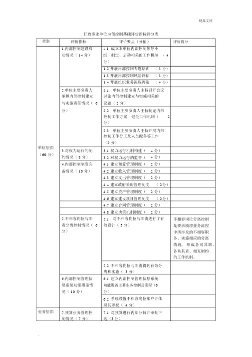 行政事业单位内部控制基础评价指标评分表