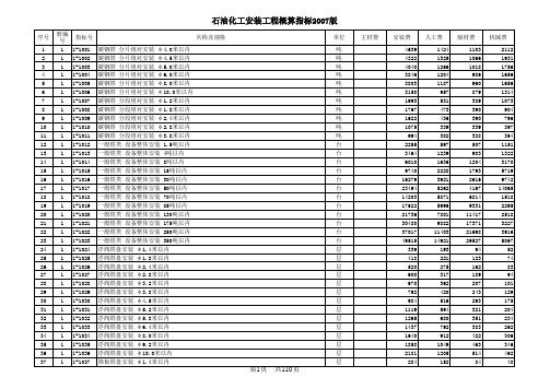 石油化工安装工程概算指标2007版(EXCEL)