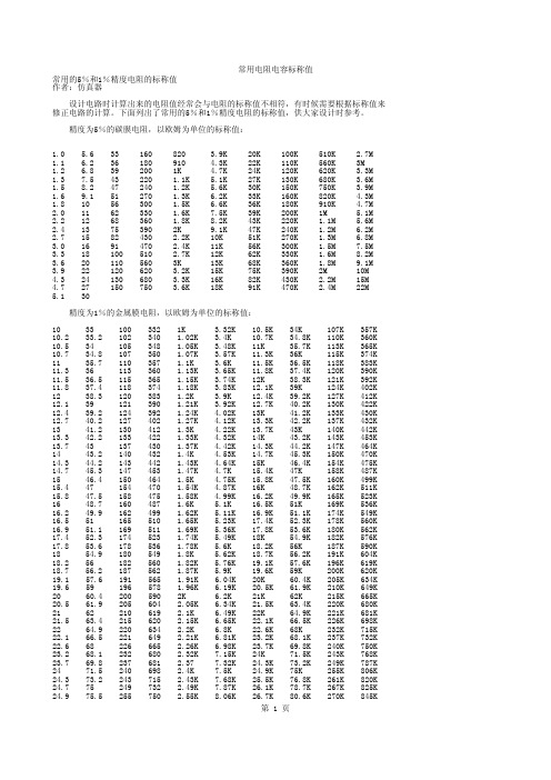 常用电阻电容标称值