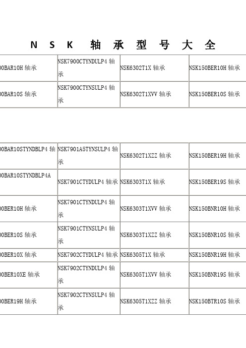 NSK轴承型号大全
