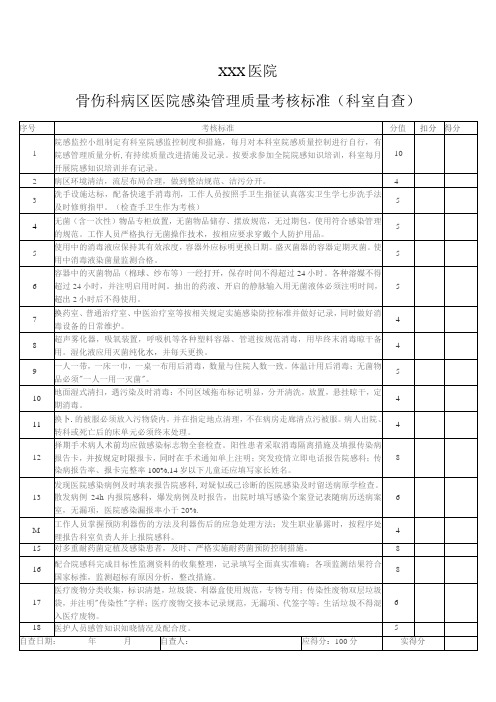 骨伤科病区考核自查表