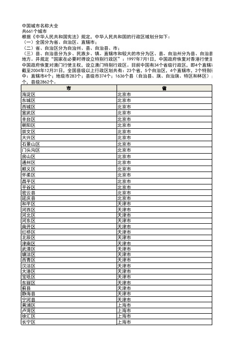 全国省市级城市名称汇总