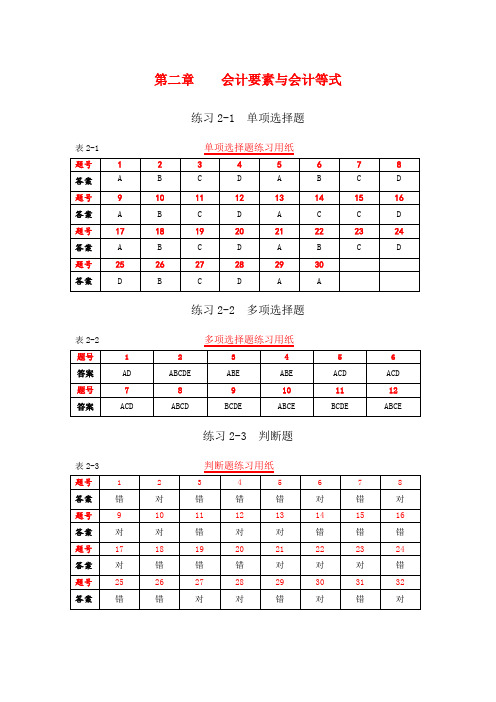 基础会计学专项实训与习题集(第四版)高教版习题单2、第二章