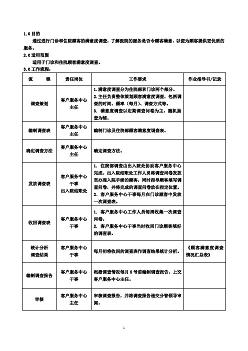 顾客满意度调查流程