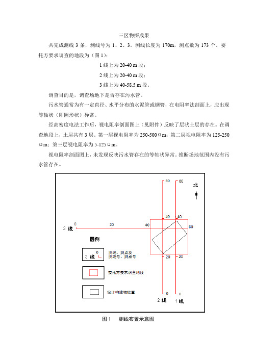 高密度电法视电阻率剖面图