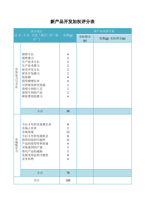 新产品开发加权评分表(标准版)