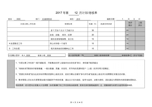 店长绩效考核表