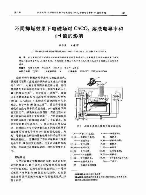 不同抑垢效果下电磁场对CaCO3溶液电导率和pH值的影响