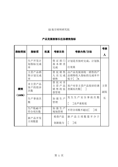 xx材料研究院产品发展部部长任务绩效指标4页