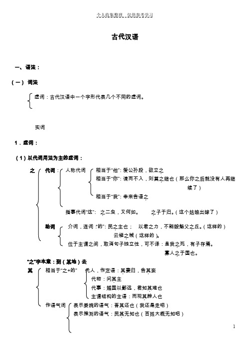 汉教-古汉语笔记【精品】