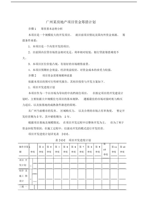 广州某房地产项目资金筹措计划.docx