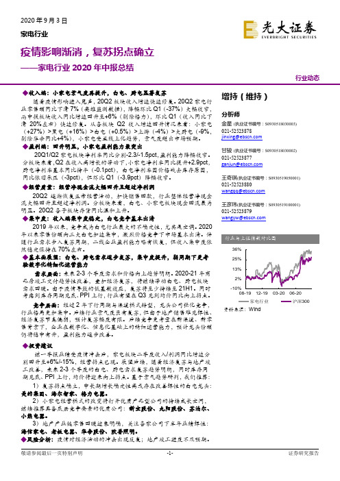 家电行业2020年中报总结：疫情影响渐消，复苏拐点确立