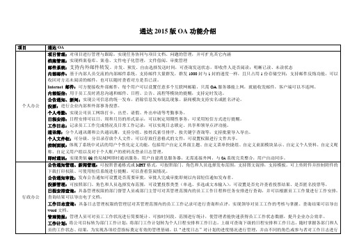 通达2015版OA功能简介