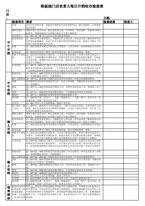 1.1铁板烧各门店负责人每日开档收档检查表