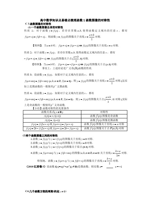 高中数学知识点易错点梳理函函数1函数图像及其变换