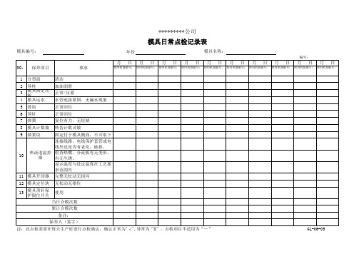 模具日常点检记录表