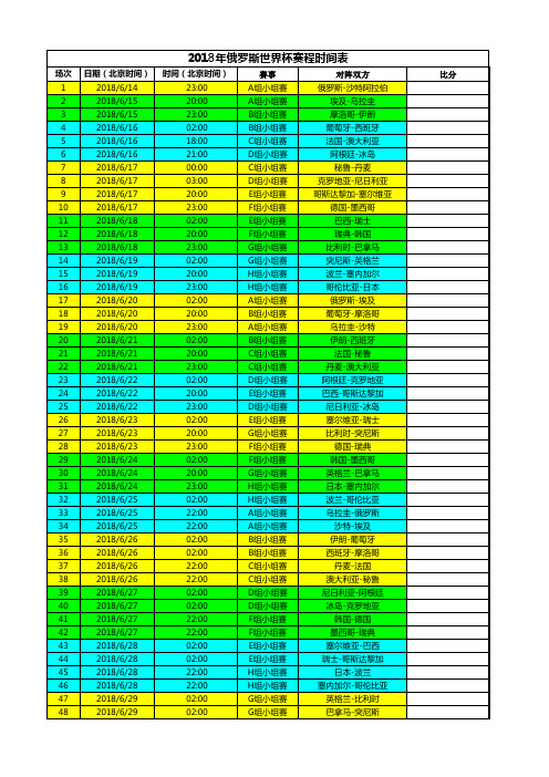 2018年世界杯赛程表