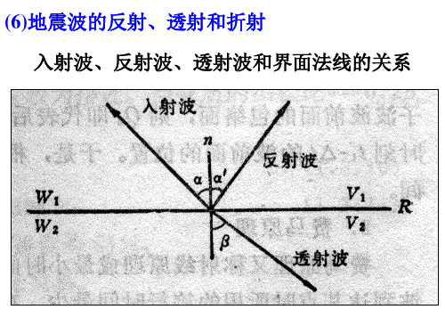 (6)地震波的反射、透射和折射