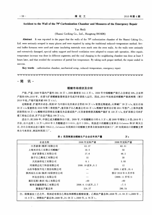 醋酸市场现状及分析