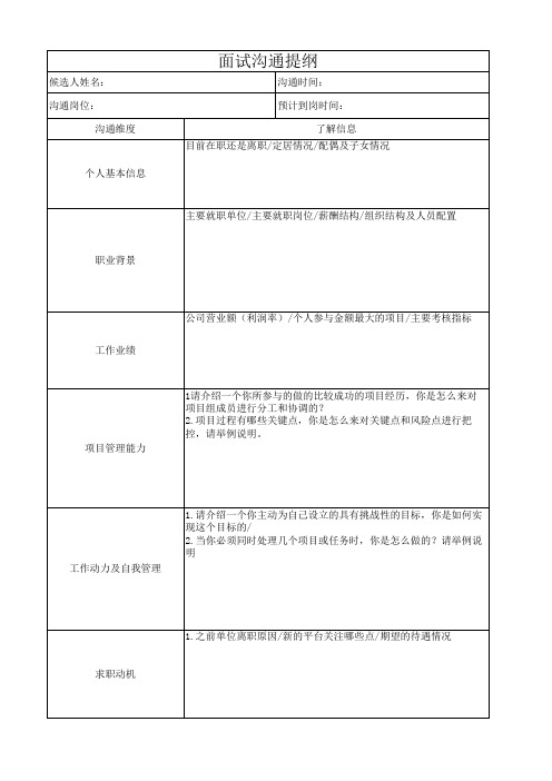 结构化面试题-项目经理