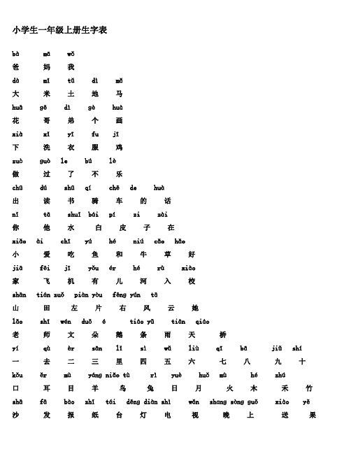 人教版小学生一年级上册生字表(含注音和不注音)