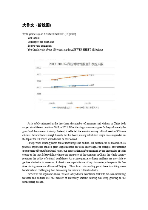 考研英语作文模板 大作文-折线图 柱状图