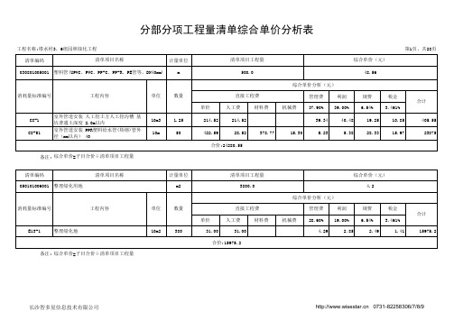 表  分部分项工程量清单综合单价分析表