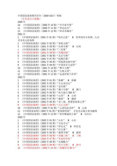 中国国家地理期刊历年明细