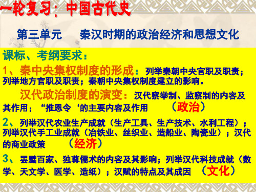 第三单元---秦汉时期的政治经济和思想文化