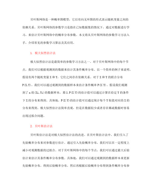 贝叶斯网络的参数学习方法(六)