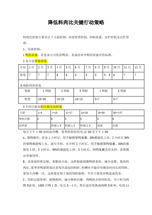 降低料肉比措施