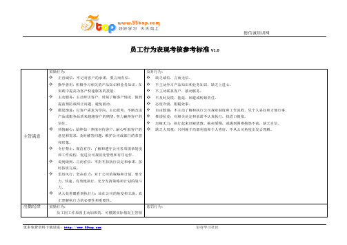 员工行为表现考核参考标准