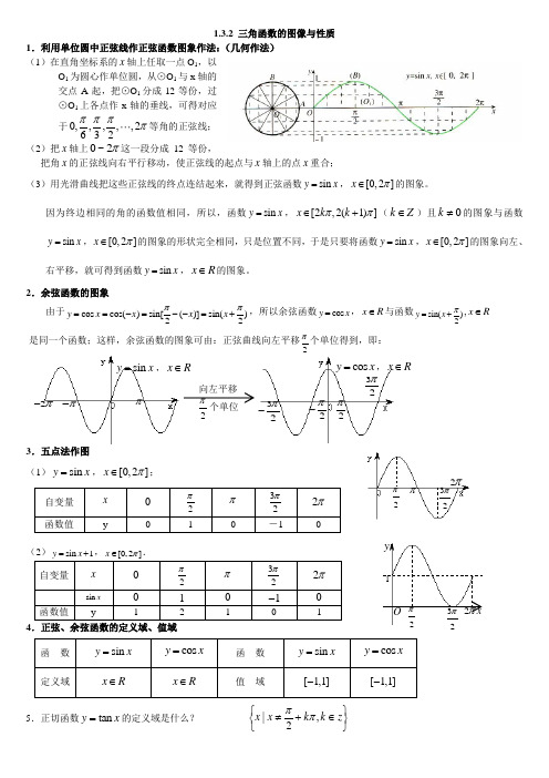 三角函数图像与性质讲义