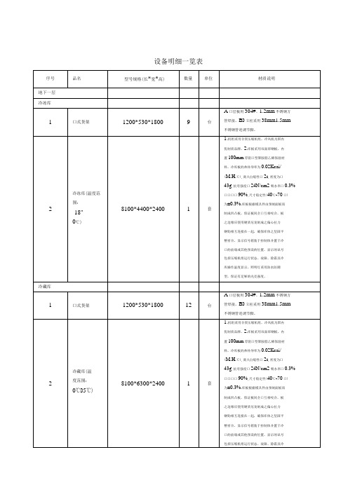 设备明细一览表