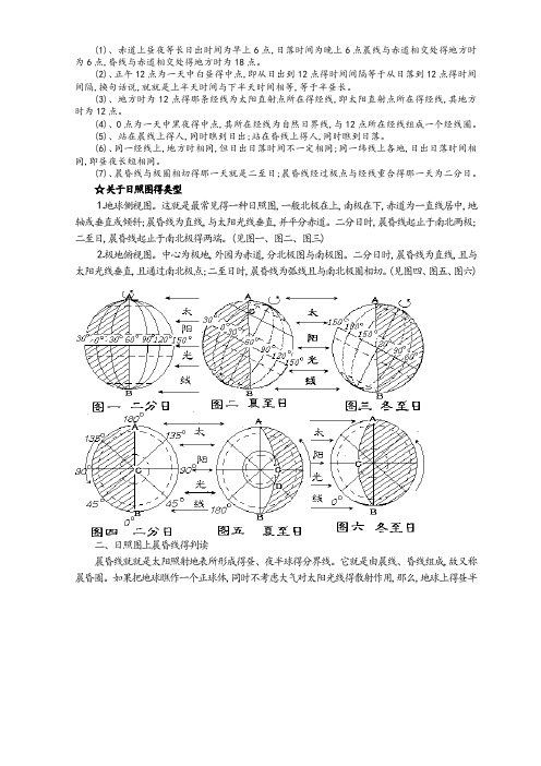 高中地理日照图