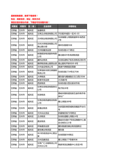 新版甘肃省兰州市城关区货运企业公司商家户名录单联系方式地址大全241家