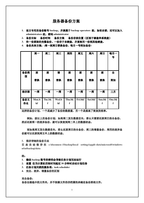 ntbackup服务器备份方案