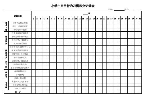 小学生日常行为习惯考核记录表