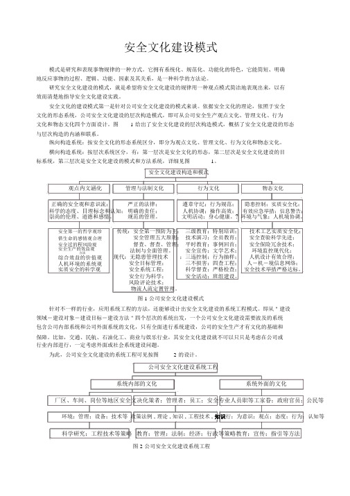 安全文化建设模式