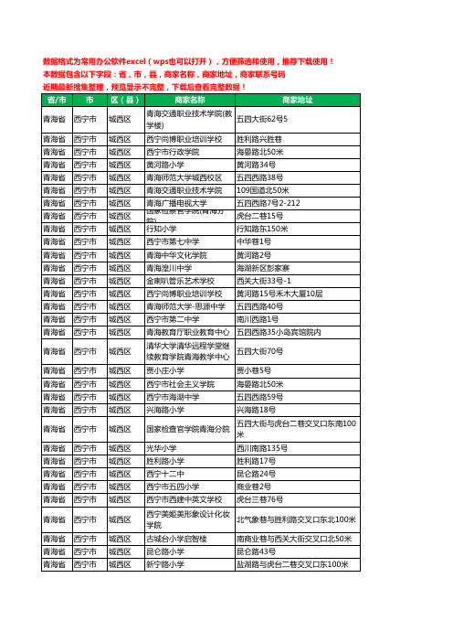 2020新版青海省西宁市城西区学校工商企业公司商家名录名单黄页联系电话号码地址大全47家