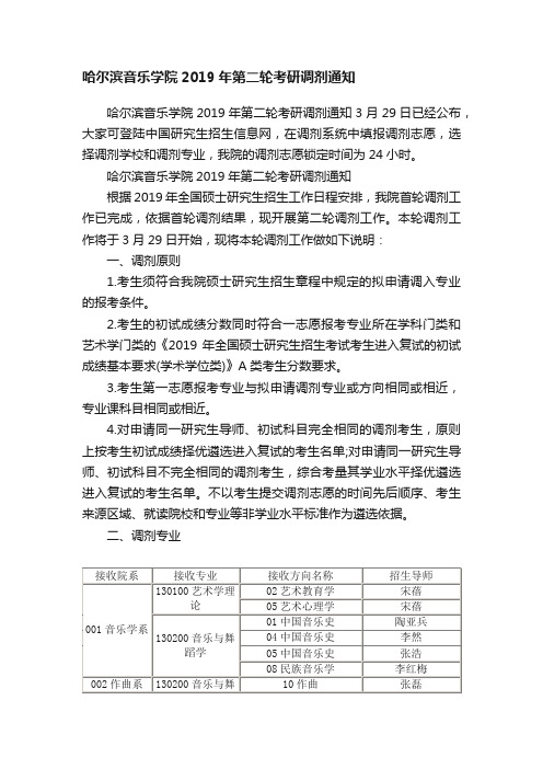 哈尔滨音乐学院2019年第二轮考研调剂通知